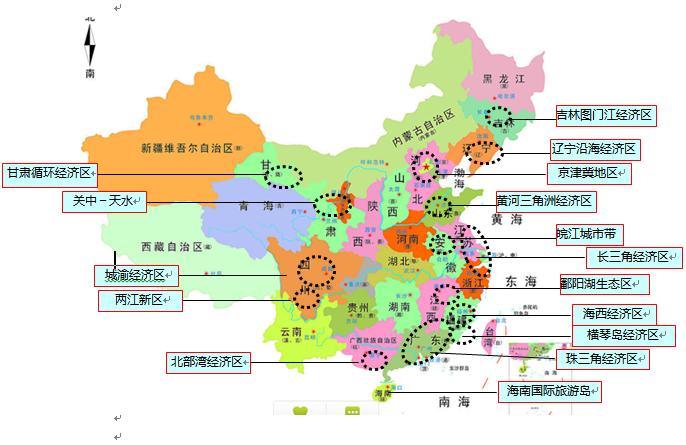 區(qū)域經濟分析與區(qū)域經濟規(guī)劃
