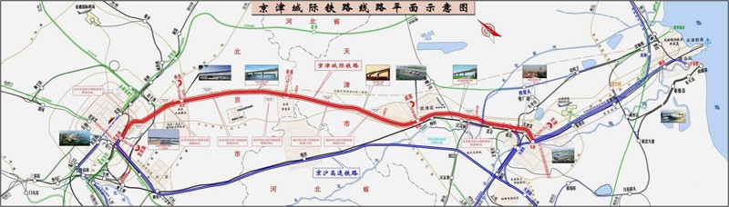 協(xié)同發(fā)展，京津冀交通先行