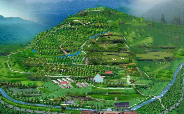 國家農業(yè)科技園區(qū)發(fā)展規(guī)劃（2018-2025年）