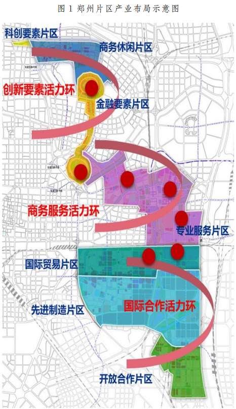 重磅！自貿(mào)區(qū)鄭州片區(qū)產(chǎn)業(yè)規(guī)劃出爐：打造七大產(chǎn)業(yè)集群、五大園區(qū)