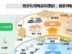 淄博高新區(qū)召開(kāi)2021年度工作大會(huì)，討論“十四五”規(guī)劃和2035年遠(yuǎn)景目標(biāo)