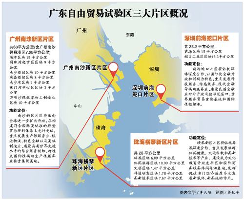 廣東省檢察院出臺(tái)《關(guān)于服務(wù)保障中國(guó)（廣東）自由貿(mào)易試驗(yàn)區(qū)建設(shè)的若干意見