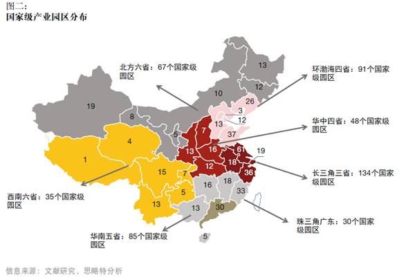 產(chǎn)融結(jié)合、服務(wù)升級，打造產(chǎn)業(yè)園區(qū)開發(fā)和運(yùn)營新模式