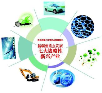 河南發(fā)布“十三五”戰(zhàn)略性新興產業(yè)發(fā)展規(guī)劃