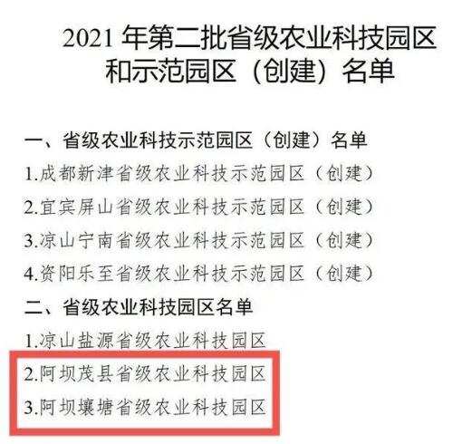 科技賦能鄉(xiāng)村振興！四川新一批省級農業(yè)科技園區(qū)出爐