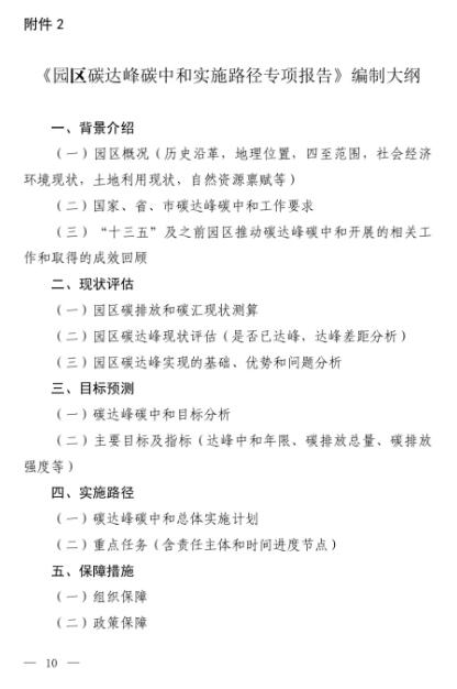 國家工業(yè)園區(qū)碳達峰中和示范評價開啟！