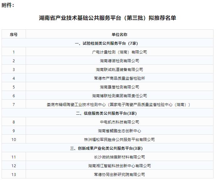 關于四川省中小企業(yè)特色產(chǎn)業(yè)集群(第一批)推薦名單的公示
